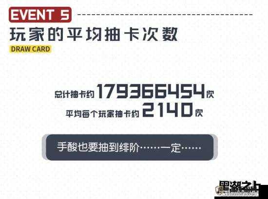 黑潮之上突破测试全面解析，新增角色、玩法及资源管理重要性一览