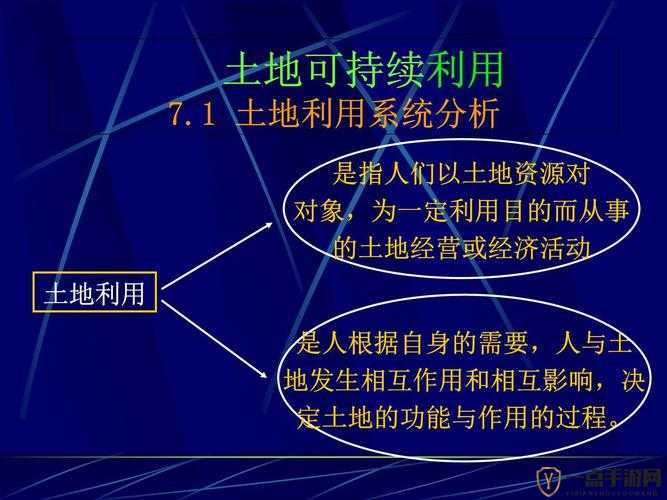 探索开垦母亲肥沃土地的奥秘：土地利用与可持续发展之道